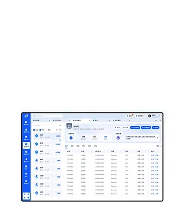 Платформа керування